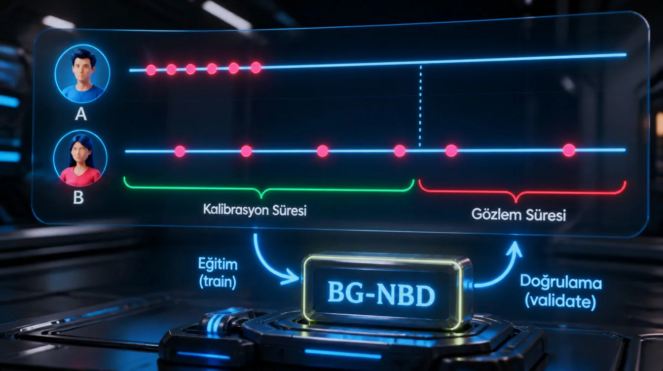 bg-nbd modeli.jpg